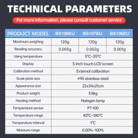 Analyseur numérique de teneur en eau à prix d'usine, 120g, humidimètre halogène, testeur de teneur en eau de laboratoire, équipement de séchage de laboratoire