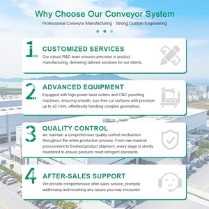 מערכת טיפול בחומרים ניתנת להרחבה, ציוד טעינה למשאיות, מסוע מרכז הפצה - Product Image 6