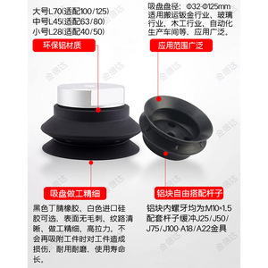 Elevador de Vacío de Acero de Alta Resistencia para Brazos Robóticos ZPT32/40/50/63/80/100/125HB-B8/B10/B12/B16 para Industrias Agrícolas Nuevo y Usado - Product Image 5