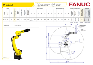 Sistema di saldatura a filo laser per robot FANUC M-20iD/25, nuova generazione, con servomotore per trazione filo, saldatura di alta qualità per lamiere e scatole - Product Image 6