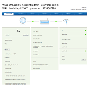 Nhà Máy Không Dây <span class=keywords><strong>Wifi</strong></span> 4G <span class=keywords><strong>Wifi</strong></span> <span class=keywords><strong>Router</strong></span> Với Khe Cắm Thẻ Sim 4G <span class=keywords><strong>Router</strong></span> Với Năng Lượng Mặt Trời Điện Dual Sim 4G LTE Modem - Product Image 5