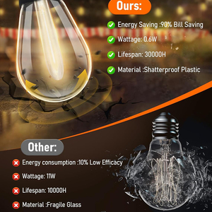 LED 야외 스트링 조명 <span class=keywords><strong>48FT</strong></span> 와 2W 밝기 조절이 가능한 에디슨 빈티지 비산 방지 전구 및 상업용 등급 비바람에 견디는 장식 - Product Image 3