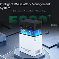 Nouvelle batterie LiFePO4 extérieure IP65 pour 48V 314Ah 16kWh, étanche, avec chauffage intégré, 8000 cycles, CAN BMS, stock EU DDP PL