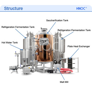 Equipo para Cerveza HNOC de 500l y 2000l, Sistema de Microcervecería Todo en Uno, Máquina para Elaborar Cerveza Artesanal - Product Image 2