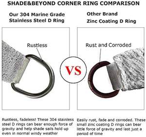 <span class=keywords><strong>Voile</strong></span> triangulaire pare-soleil familial en <span class=keywords><strong>polyéthylène</strong></span> haute densité léger et imperméable avec un taux <span class=keywords><strong>d</strong></span>'<span class=keywords><strong>ombrage</strong></span> allant jusqu'à 85%. - Product Image 6