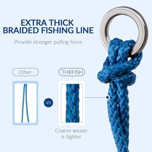 2 ชิ้น/ถุง 13 #   17 #   เบ็ดตกปลาทะเลเหล็กกล้าคาร์บอนแบบสองหัว - Product Image 5