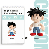 Peluches personnalisées de haute qualité, poupées en peluche sur mesure, fabricant de peluches, créez votre propre design