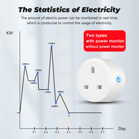 Prise intelligente WiFi Tuya 20A, prise de courant sans fil avec contrôle à distance, surveillance de la consommation d'énergie, minuterie, compatible Alexa et Google Home, certifiée CE, A7W-UK
