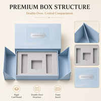 Coffret cadeau Gotop Eco Friendly Powder Blue pour soins de la peau avec panneaux latéraux pliables et insert en mousse personnalisé pour flacon pompe
