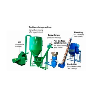 Machine à granulés d'aliments pour animaux à matrice annulaire facile à utiliser - Product Image 5