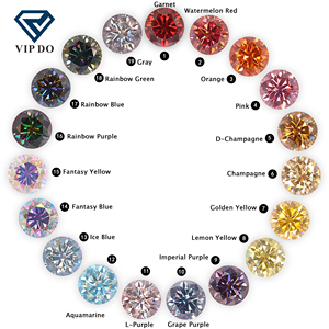 Moissanite Sciolta VVS Clarity Taglio Brillante Rotondo Placcatura Multicolore Completa Certificato GRA <span class=keywords><strong>Pietra</strong></span> <span class=keywords><strong>di</strong></span> Moissanite da 2mm a 10mm all'Ingrosso - Product Image 1