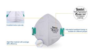 หน้ากาก <span class=keywords><strong>N95</strong></span> แบบครึ่งหน้า ใช้แล้วทิ้ง ได้รับการรับรองจาก NIOSH รุ่น MS8225 หน้ากากกันฝุ่น แบบแบน ผลิตจากวัสดุไม่ถักทอ - Product Image 5