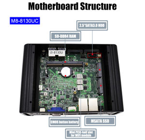 MiniTree Mini PC Intel Core I3 5005U I5 4200U 4200Y Dual Core <strong>DDR3</strong> 8G RAM Dual RJ45 LAN 2COM RS232 HD VGA 4SUB3.0 Portable PC - Product Image 6