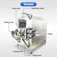 Chaîne de production entièrement automatique ORME pour la fabrication de rouleaux d'œufs et de gaufrettes creuses