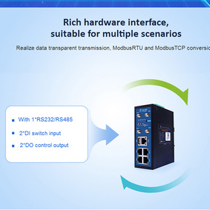 Routeur VPN cellulaire industriel 4G USR-G809, routeur VPN réseau Ethernet avec port série DI/DO/<span class=keywords><strong>RS232</strong></span>, Wifi 4G LTE, antenne intégrée - Product Image 3
