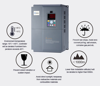 Variateur de fréquence Aikon VFD AC 220V monophasé 3 phases 380V avec contrôle moteur à économie d'énergie