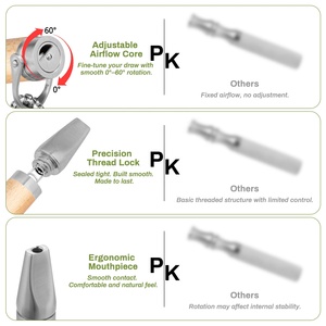 Produits pour arrêter de <span class=keywords><strong>fumer</strong></span>, bâtonnet d'huile aromatisé naturel aux fruits, arrêter de <span class=keywords><strong>fumer</strong></span>, inhalateur d'aromathérapie, diffuseur aromatisé - Product Image 4