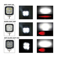 Feux de travail LED carrés de 4 pouces homologués EMC ECE R10 pour excavatrice, bulldozer, exploitation minière, éclairage de travail LED de 40 W