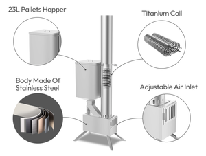 Chauffe-eau à granulés de bois sans fumée, chauffe-eau à granulés de haute qualité, poêle à granulés de bois en acier inoxydable - Product Image 3
