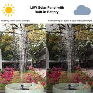 IP65 सौर स्टेनलेस स्टील फाउंटेन बर्ड स्नान का नेतृत्व प्रकाश स्रोत फ्लोटिंग गार्डन अंडरवाटर थीम पार्क - Product Image 3
