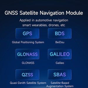Ebyte ODM E108-GN04 Series UART BDS/GPS/GLONASS/GALILEO GNSS Multi Mode Satellite Positioning and Navigation Module Test Suite - Product Image 4