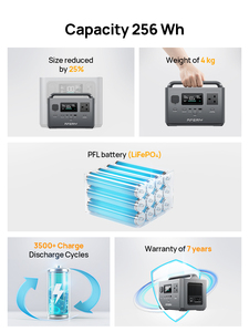 สถานีพลังงานแสงอาทิตย์แบบพกพาแบตเตอรี่ลิเธียมขายดี 400W สถานีพลังงานสำรองแบบพกพา - Product Image 4