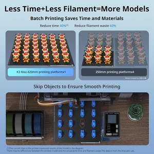 Imprimante 3D Anycubic Kobra 3 Max, filament plastique FDM, grand volume d'impression, impression haute vitesse pour projets multicolores - Product Image 3