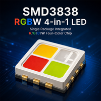 Bande lumineuse LED à spectre complet premium, orientée vers l'humain, RGBW, température de couleur réglable 1800K-12000K, DC24V, 96 LED/m, CRI élevé >97
