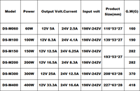 Transformateur AC/DC à tension constante 12V 24V, driver d'éclairage LED 60W-500W, alimentation à découpage à double sortie