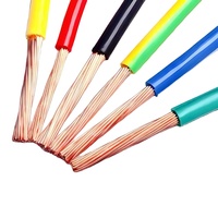Cable y Alambre de Cobre Residencial BVR de PVC de un Solo Núcleo de 1.5mm, 2.5mm, 4mm, 6mm, 10mm
