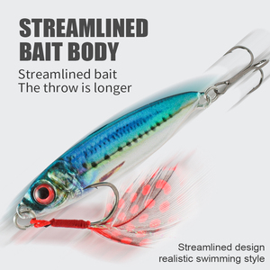 LUSHAZER 1PCS Afundando Metal Chumbo Isca De Pesca Isca Dura 14g 3D Imprimir Água Doce Água Salgada Vertical Casting para Bass Pike Trout - Product Image 2