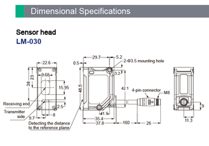 Capteur de déplacement laser Senpum, mesure d'épaisseur, capteur de hauteur, capteur de distance laser IP67 - Product Image 4