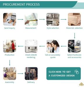 Service de rendu 3D de conception écologique de maison entière pour la conception <span class=keywords><strong>d</strong></span>'intérieur, l'architecture, les villas, la construction, effet agréable - Product Image 5