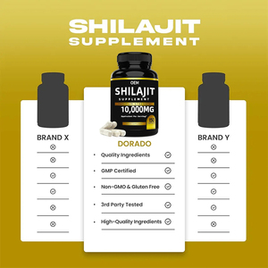 Label pribadi kapsul Shilajit suplemen penguat energi dukungan kekebalan tubuh untuk orang dewasa kualitas tinggi suplemen kesehatan pil - Product Image 4