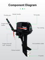 AIQIDI T9.8 9.8HP Moteur hors-bord 2 temps pour bateau de pêche en PVC