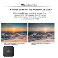 Original mini TV Android 11 Smart TV Box Quad Core WiFi reproductor multimedia HD TV Box
