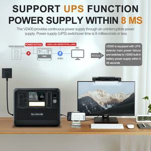 Nouvelles stations d'alimentation portables 1000w 2000w 3000w avec batterie au lithium-fer pour le camping et les situations d'urgence TALLPOWER 2000 E - Product Image 2