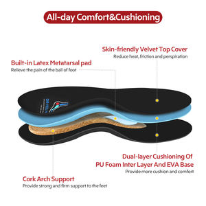 Douleur au talon pieds plats inserts orthopédiques semelles de supination pour fasciite plantaire - Product Image 2