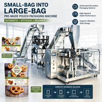 Machine d'emballage automatique de sachets pour Brezel au soude et de snacks, pour l'emballage secondaire de pain Brezel au soude souple