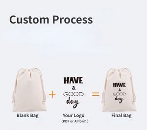 Customized Size Customized Color Packing Small <b>Pouch</b> Cord for Draw String Bag <b>Drawstring</b> Cord Custom Canvas Draw String Bag - Product Image 3