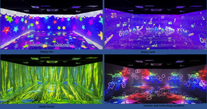 Projection vidéo holographique 3D immersive en intérieur, projection de contenu, projection de <span class=keywords><strong>restaurant</strong></span> à thème, expérience culinaire - Product Image 5