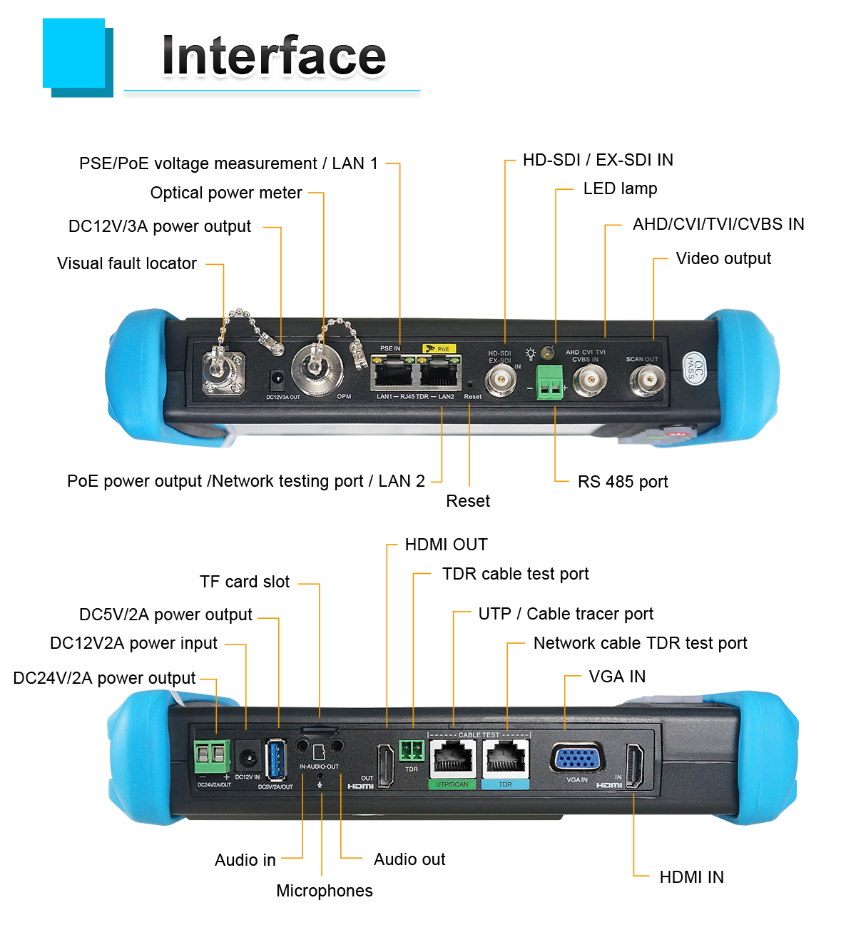 hdmi tester