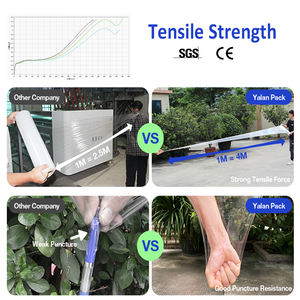Yalanpack Hand Film Strech Fabricantes Shrink Wrap Pallet Lldpe Rollo de plástico Transparente Hand Stretch Film - Product Image 2