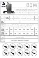 Chargeur de batterie au lithium Joyun 36V, connecteur Xiaomi 42V 2A DC, adaptateur de charge rapide pour vélos électriques