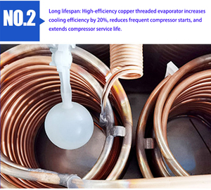 1HP 0.8Ton 2.8KW Yüksek Verimli Endüstriyel Su Soğutucusu (Soğutma Sistemleri için) - Product Image 5
