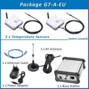 Iot Sensor <b>Temperature</b> Sensor LoRa Transmitter Ethernet Gateway <b>Temperature</b> Sensor Analog Input Datalogger - Product Image 4