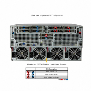 AS-4124GQ-TNMI Speicher-<span class=keywords><strong>Server</strong></span> mit <span class=keywords><strong>24</strong></span> Vorderseitigen NVMe-Einschüben, 4U-Gehäuse, Dual-Prozessoren für Intensive Rechenzentrum-Arbeitslasten - Product Image 6