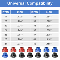 Kit de comparaison de calibre de précision avec 14 inserts de calibre et 6 embouts universels pour le rechargement de calibres .17-.45