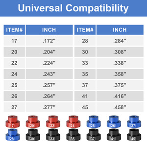 Kit de Comparación de Calibres de Precisión con 14 Insertos de Bala y 6 Bujes, Calibrador Universal de Espacio entre Cabezas para Recarga de Calibres .17-.45 - Product Image 5