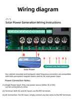 Système de pompage d'eau solaire à pression constante intelligent monté au dos JNN, onduleur VFD VSD